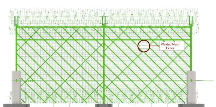 HCIS/SAISWelded Mesh Fence