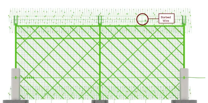 Barb Wire ASTM A121 Compliant