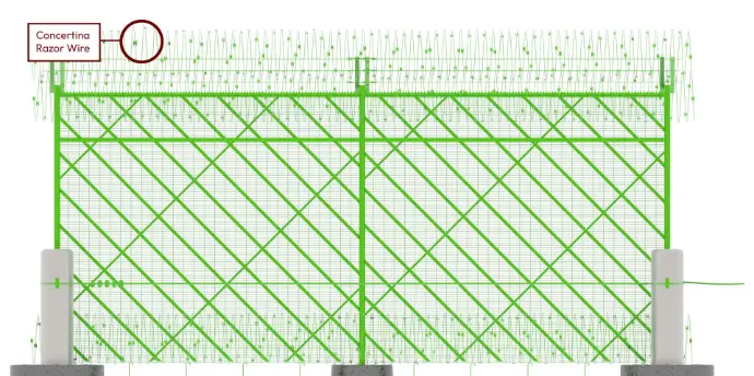 Concertina Razor Wire