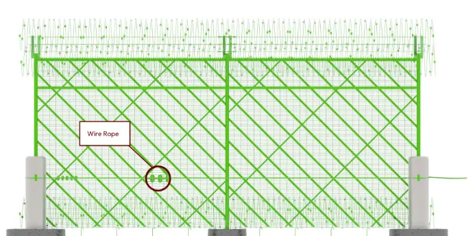 Wire Rope