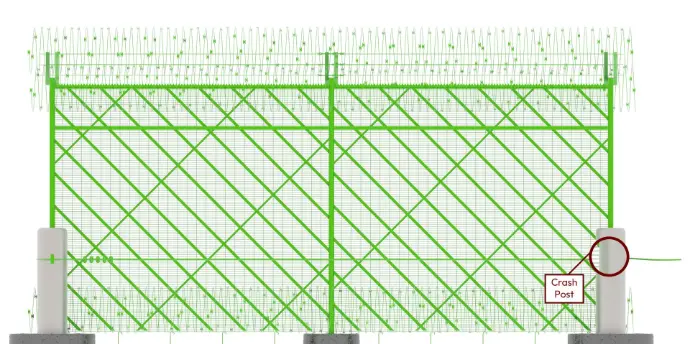 Universal Crash Post