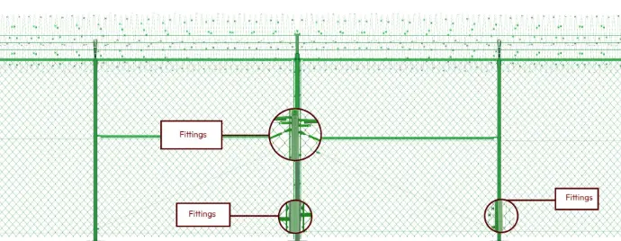 SAIS class 3 Fittings