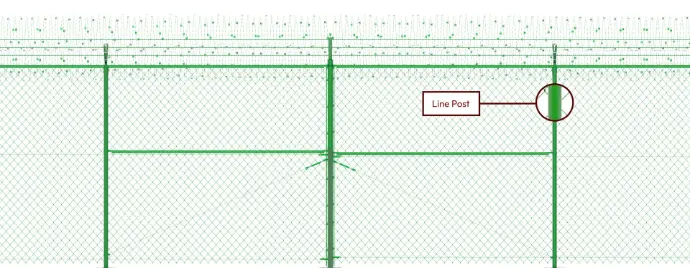 SAIS class 3 line post Line Posts