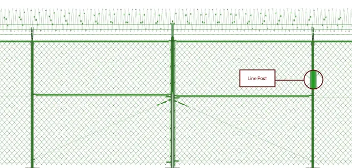 SAIS class 4 line post Line Posts