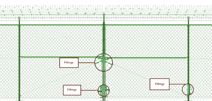 SAIS class 4 chain link fence fittings