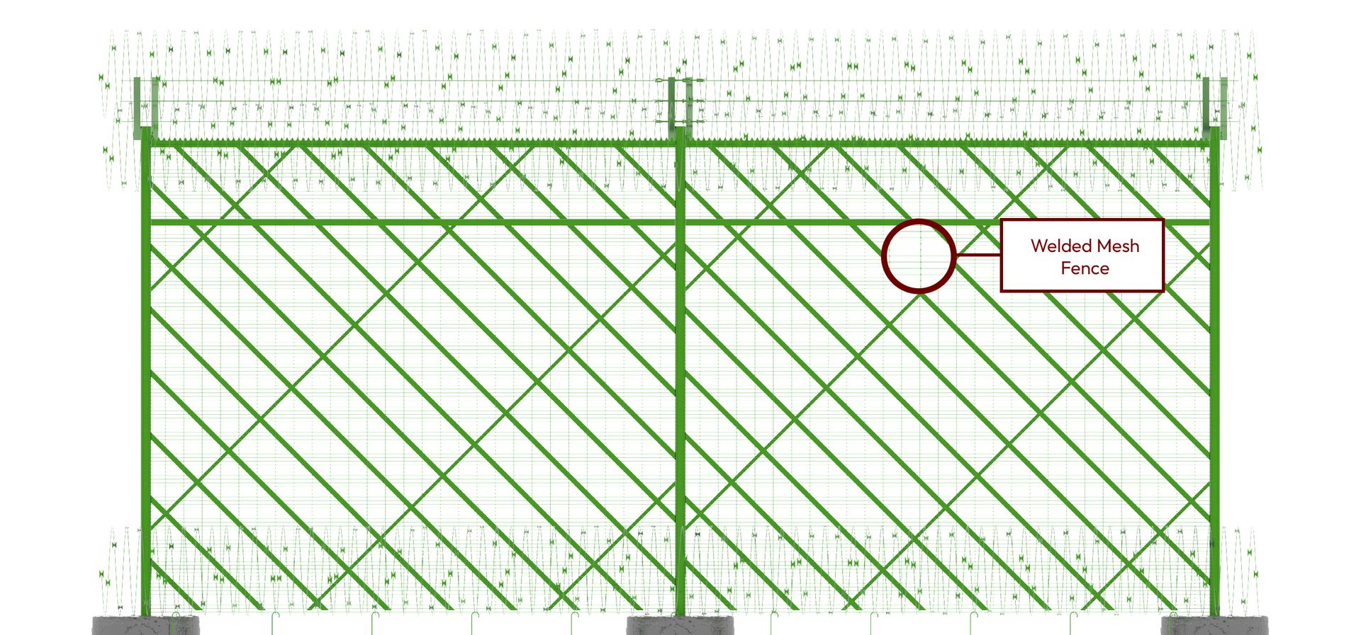 SAIS Class 2 Welded Mesh Fence - Security Solutions in Saudi Arabia