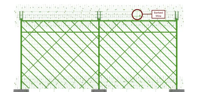 Barb Wire ASTM A121 Compliant
