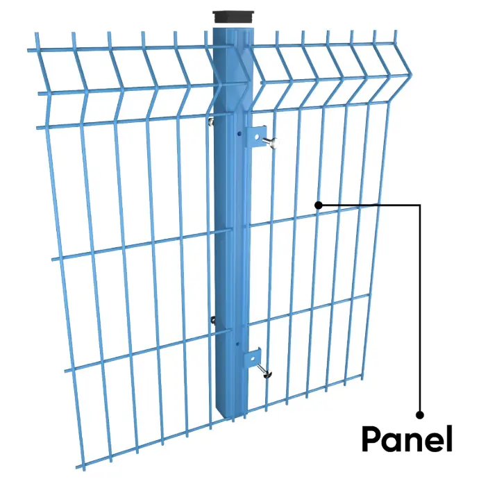 panel