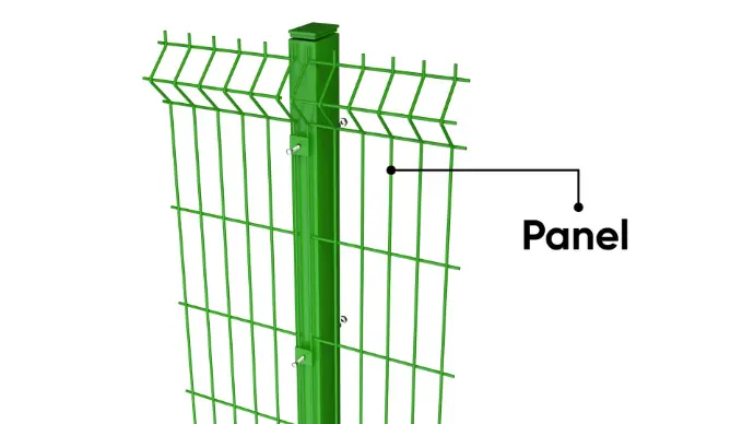 pannel