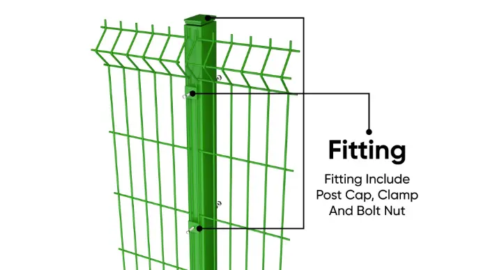 fittiing