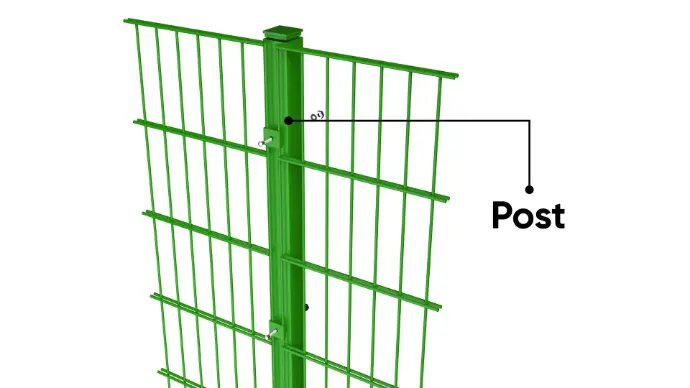 post