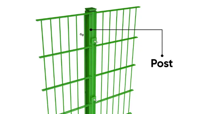 posts