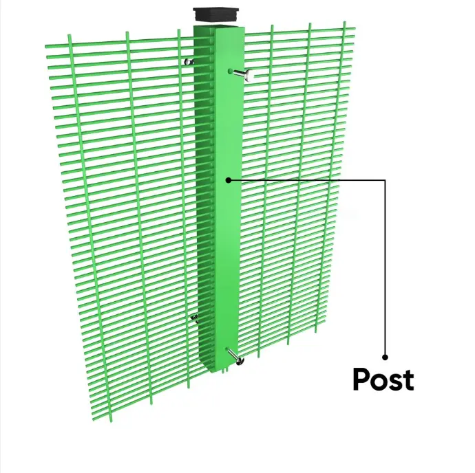 post