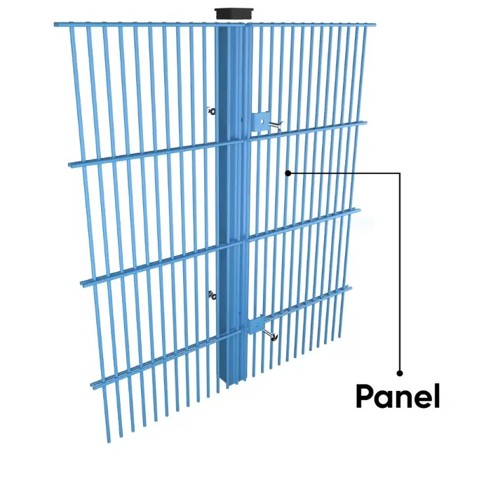 pannel