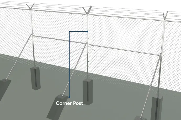 Corner, End and Strainer Post