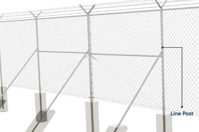 Saudi Aramco typ2 Line Post
