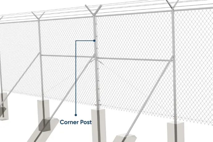 Saudi Aramco fence type 2 Corner, End and Strainer Post