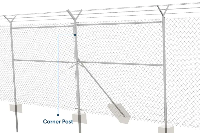 Saudi Aramco fence type 3 Corner, End and Strainer Post​