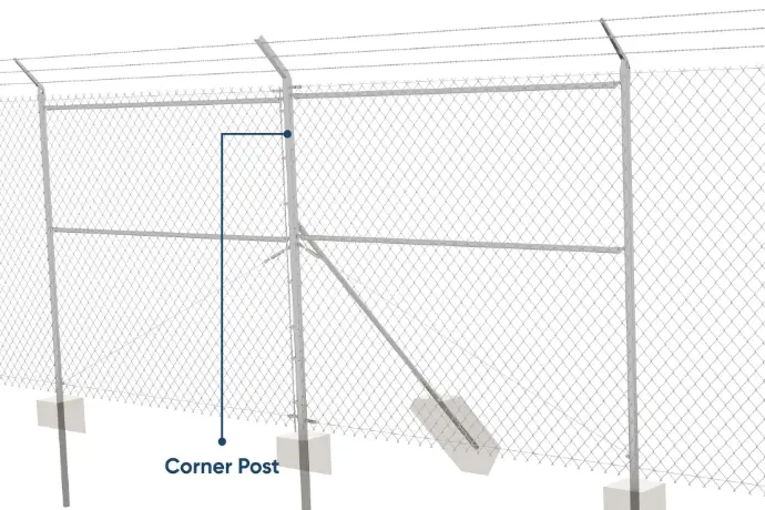 Saudi Aramco fence type 3 Corner, End and Strainer Post​