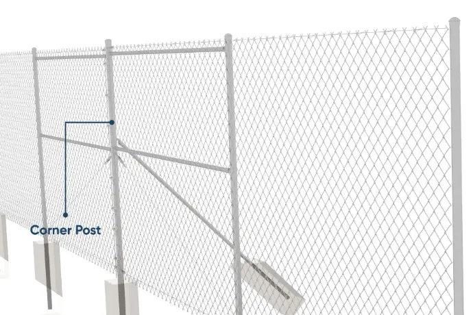 Corner Strainer Post