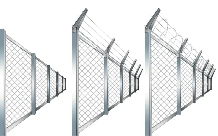 security fence in KSA